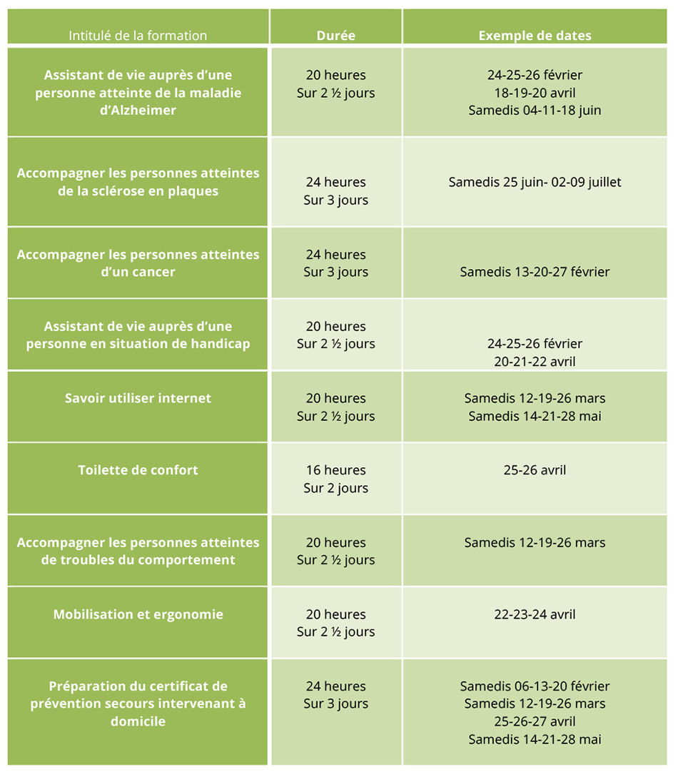 APATD-Plan-formation-2016-sem1